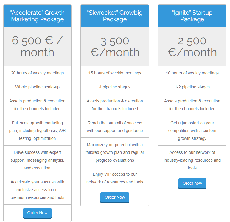 Full-scale growth marketing plan