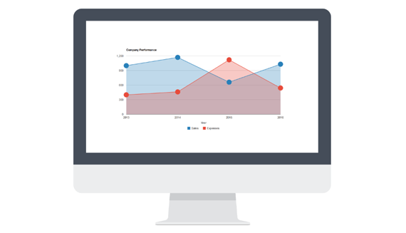 b2b web design tampere